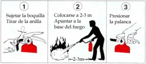 Cómo usar un extintor